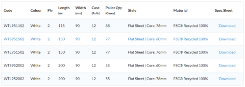 Fourstones Website Product Page Specs v2